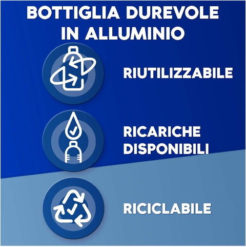 shampoo antiforfora Head & Shoulders Classic Clean bottiglia ricaricabile in alluminio 430 ml